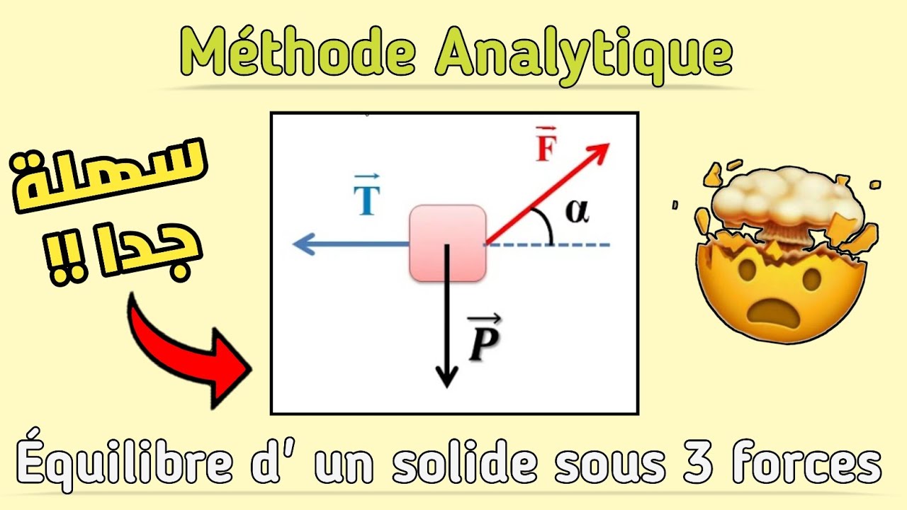 TCSF : Méthode Analytique 