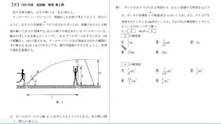 Physics Past Paper Solutions for the National Center Test (New