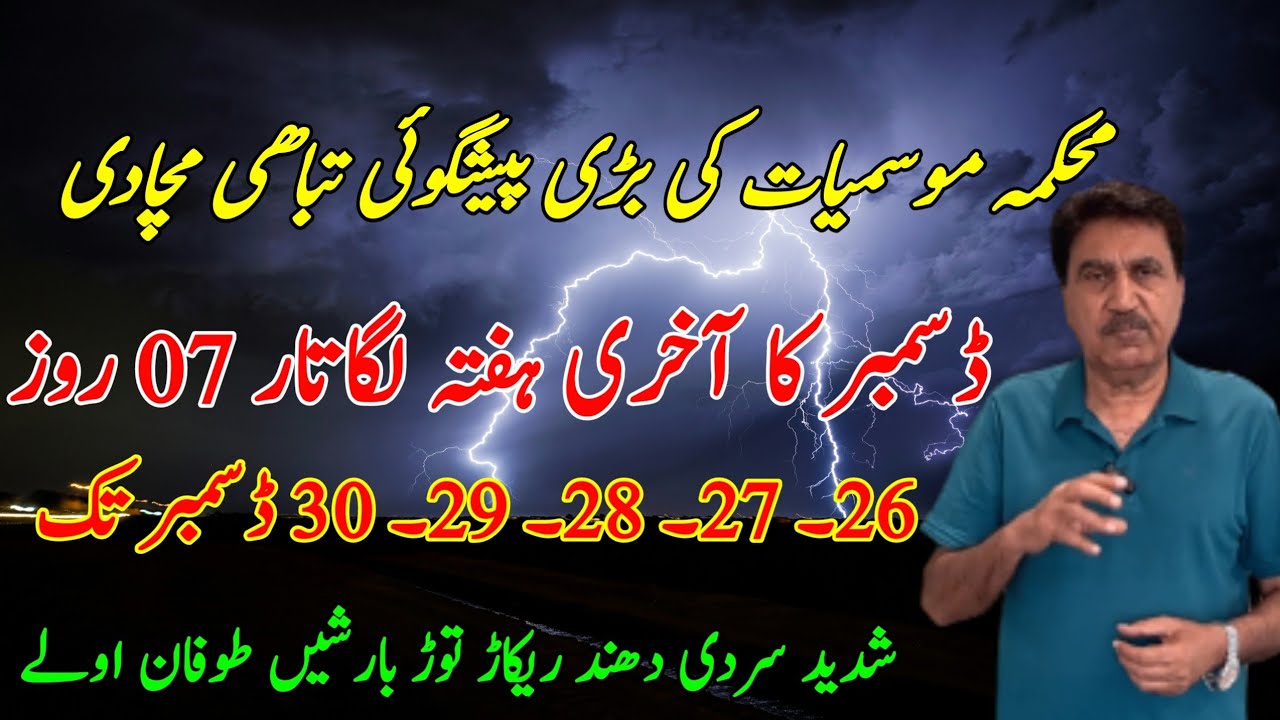 Pak weather with Dr hanif Next 15 days| Pakistan weather forecast|Punjab weather|Sindh weather toda8