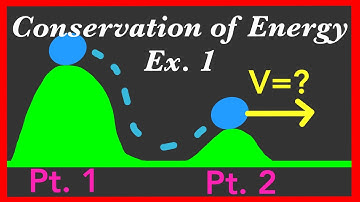 Conservation of Energy (Example 1) — Dynamics