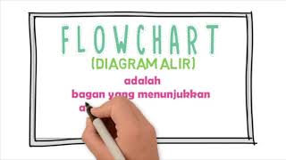 Video Download