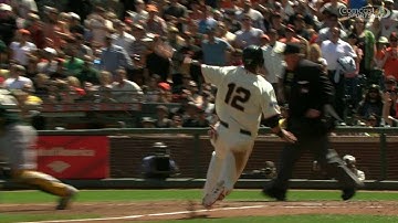 OAK@SF: Duffy singles, plates Panik in the 6th inning