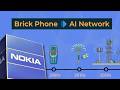 Nokia Lost the Phone Era. Now AI Needs Its Networks