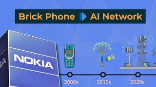 Nokia Lost the Phone Era. Now AI Needs Its Networks