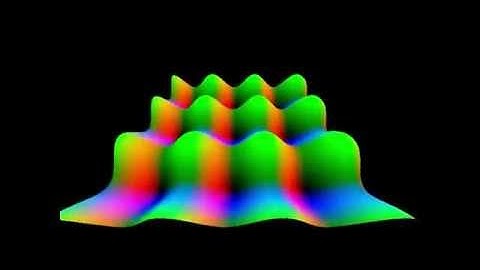 Army 21 technology test #1