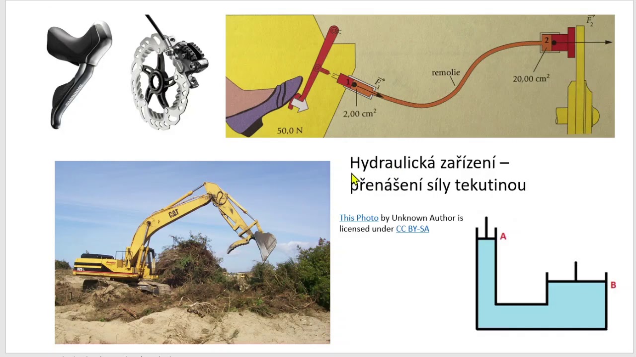 FS-1.8.  Pascalův zákon, hydraulika | Fyzika ZŠ a SŠ