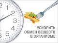 Как Ускорить или Активировать Метаболизм.#Как Ускорить Обмен Веществ.