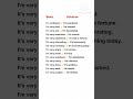 English speaking practice class16 English vocabularydaily use English sentence|English grammar Hindi