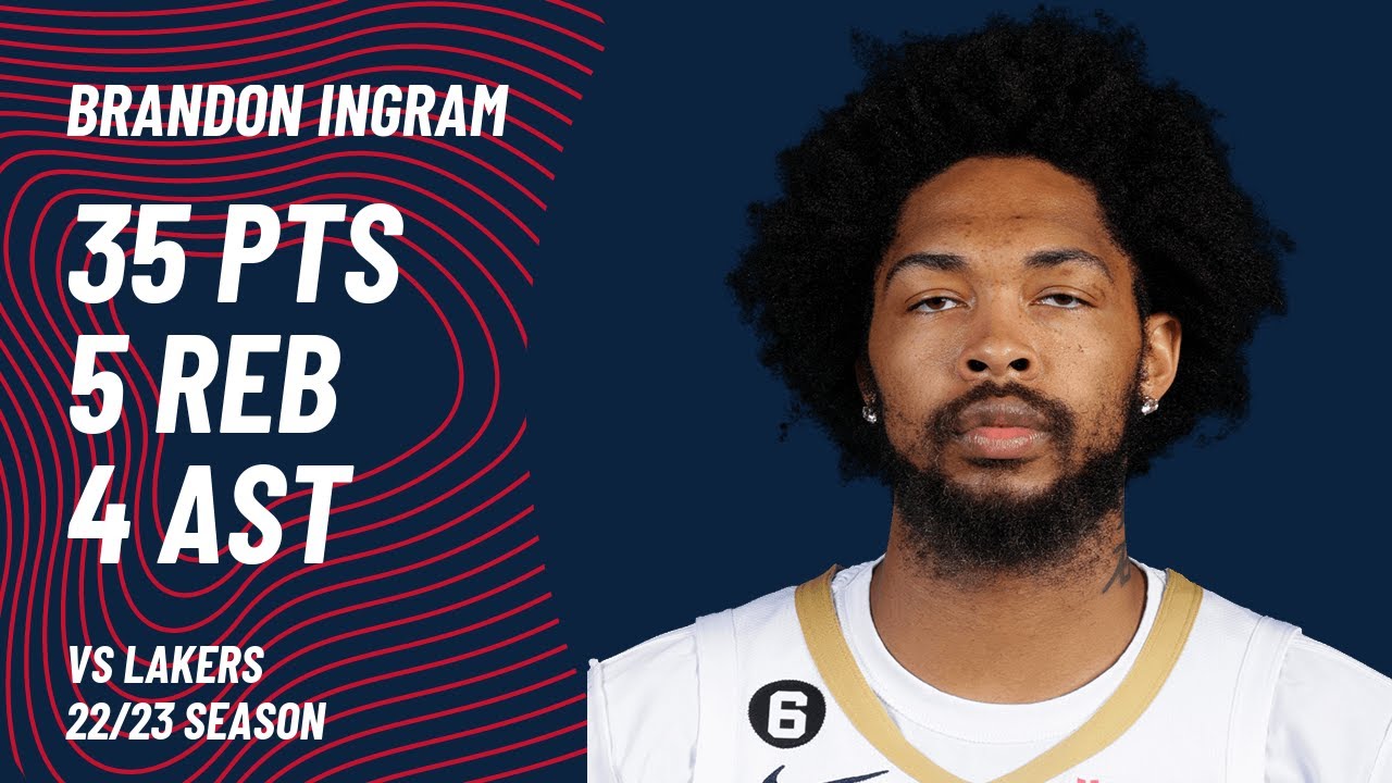 Lakers' Brandon Ingram aiming to unleash the 'beast' in second season