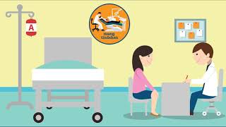 Video Alur Pelayanan Puskemas / Rumah Sakit - Buat Video Animasi