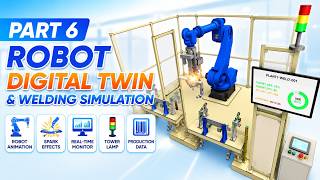 Three.js in FlowFuse Node-RED Dashboard - Part 6: Robot Digital Twin and Welding Simulation