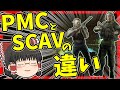 【タルコフ】完全初心者が勉強しながらやって行くタルコフ!part0.5 SCAVとPMCの違いは?・・・【ゆっくり実況】