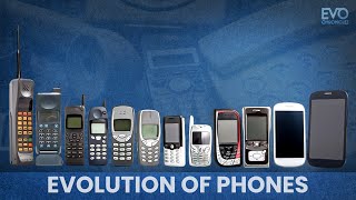 Evolution of Phones (1908 - 2022)