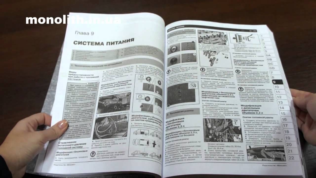 Пользователя