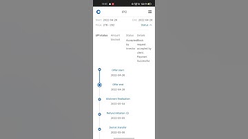 How To Apply In IPO In Zerodha | Campus Activewear IPO Apply #shorts #youtubeshorts #zerodha #viral