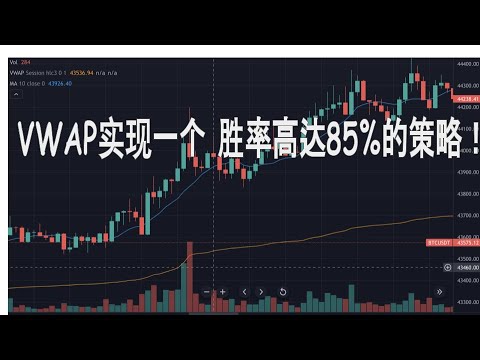 VWAP指标计算原理； VWAP在比特币上实现一个85%胜率的Tradingview策略。