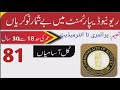 Revenue Department jobs 2025 | today new govt jobs 2025 | today jobs 2025 | latest jobs