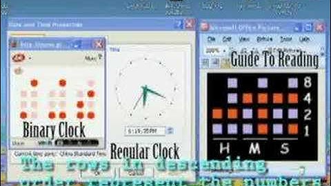 How to read a Binary Clock