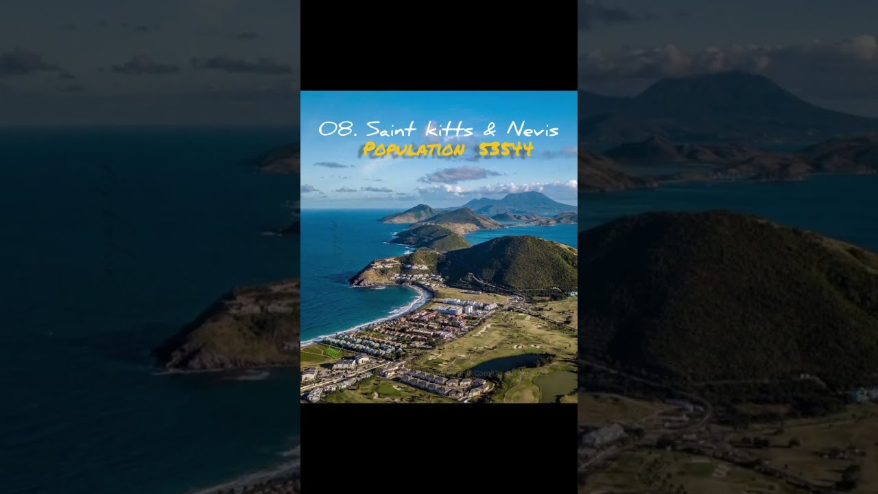 Top 10 countries with the lowest population!