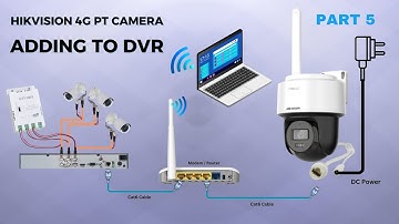 How to Add a Hikvision 4G PT Camera to Your Hikvision DVR for Live View & Recording | Part 5