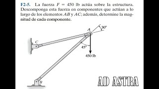 EJERCICIO F2-5 INGENIERÍA MECÁNICA - ESTÁTICA - HIBBELER - Descomponga la fuerza en componentes