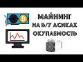 Б/у асики Antminer S9 и L3+ и окупаемость