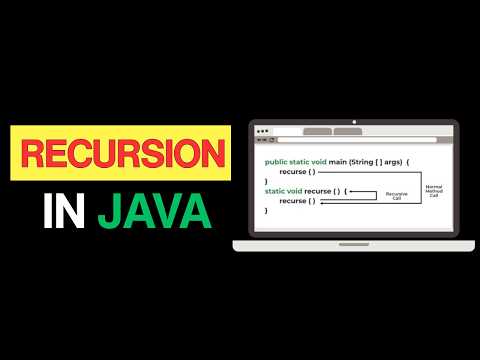 Recursion in Java – Full Beginner’s Guide