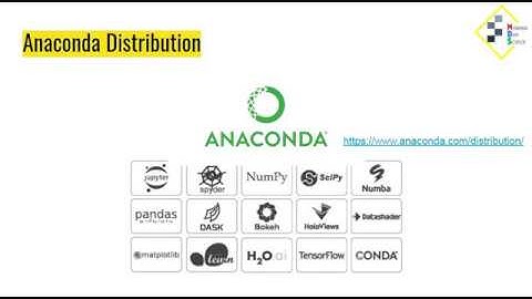 Setting up the Programming Environment (PDS03 by Myanmar Data Science)
