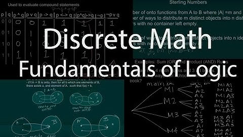 Discrete Math Ch2:  Fundamentals of Logic Part2
