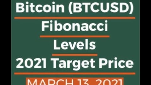 Bitcoin 2021 Target Price Fibonacci levels BTCUSD