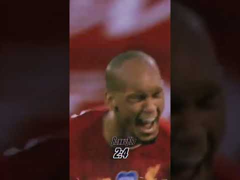 Manchester City vs FC Liverpool 🤩🔥