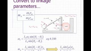 Mechanical Advantage for Linkages