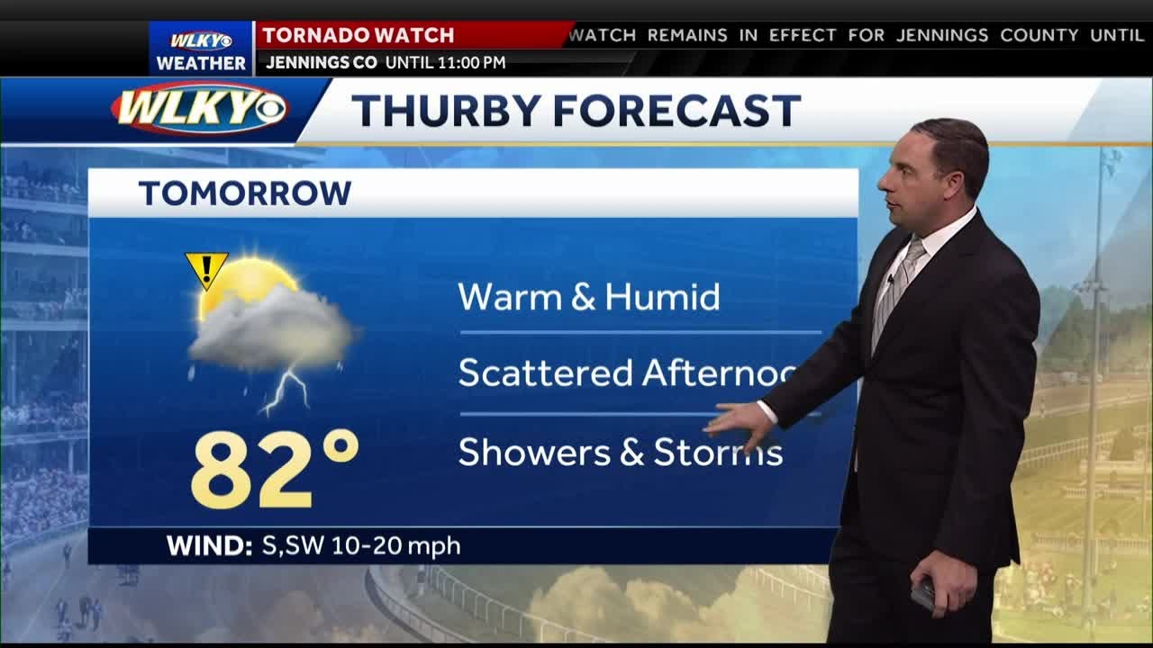 Scattered showers and storms for Thurby - YouTube