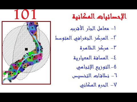 فيديو: ما هو المؤشر الجغرافي المكاني؟