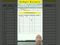 #excel #exceltips #exceltricks #education #spreadsheetmagic #microsoftexcel #mstechtricks #microsof