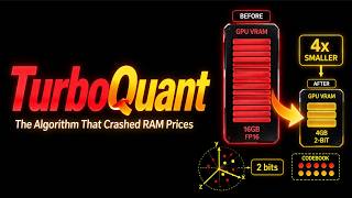 TurboQuant The algorithm that crashed RAM prices 30% Overnight