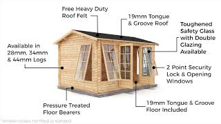 4m x 3m Home Office Director Log Cabin 360 Tour | Gazebo Direct