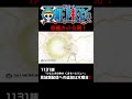 アニメ「#ONEPIECE」見放題配信への追加は木曜日‼️1131話‼️ #onepiece #原撮