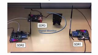 WLAN Wireless Transceiver Design