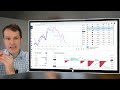 Cycles TV - Feb. 14 - Crypto Bitcoin Cycles Update