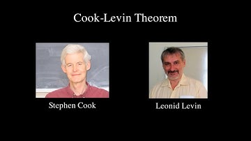 The SAT Problem: First problem proven to be NP-Complete