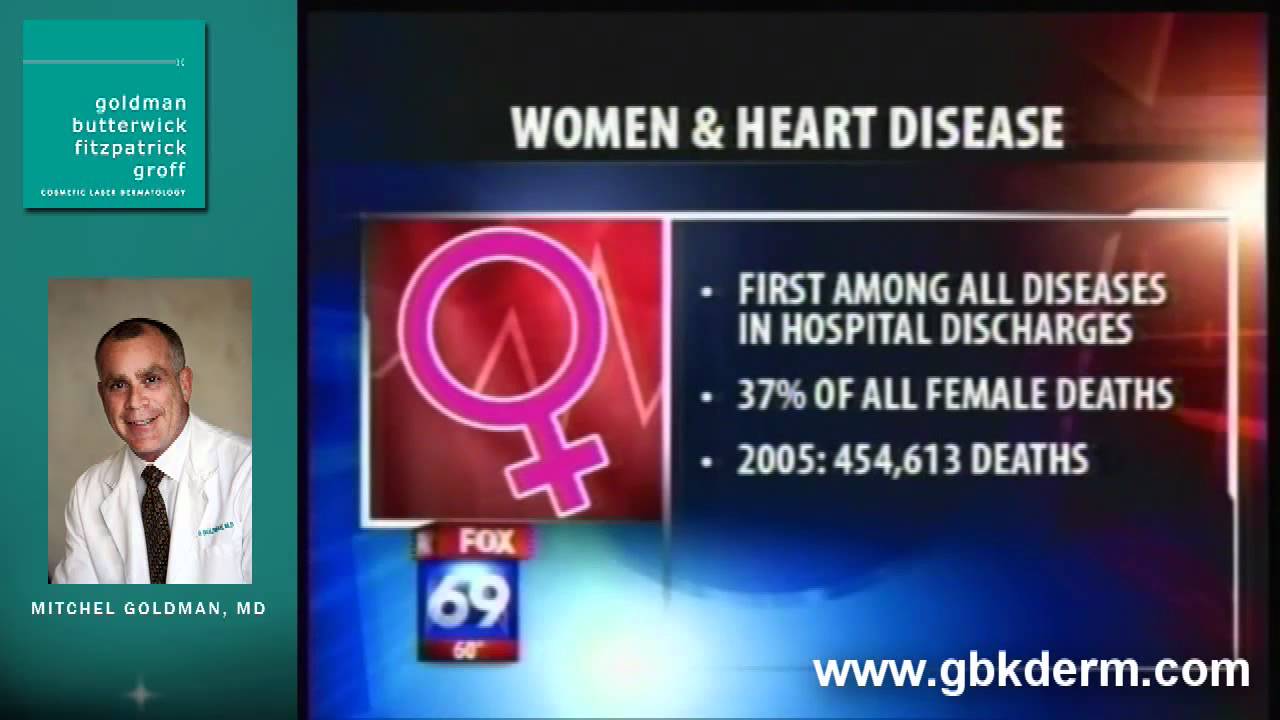 Banner for Heart Disease Discussion with Dr. Goldman