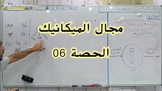 سنة ثانية 2As .TM مجال الميكانيك -- خلاصة و توضيحات
