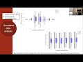 Identification of the structure break point for independent data with changing variance