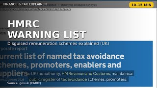 HMRC Update Explained: Named Tax Avoidance Promoters (UK)