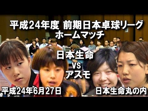 日本卓球 藤井 若宮 日生 vs 森永 平田 ｱｽﾓ 2012.6.27-1
