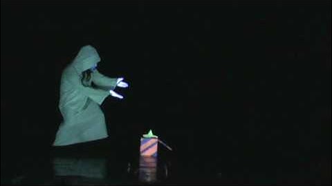 GROOVY UV - PERFORMANCE (Part 2): Illusion