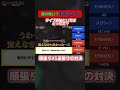 逆張り？