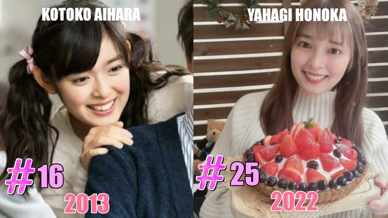 ANTES Y DESPUÉS 2022 - ITAZURA NA KISS LOVE IN TOKYO