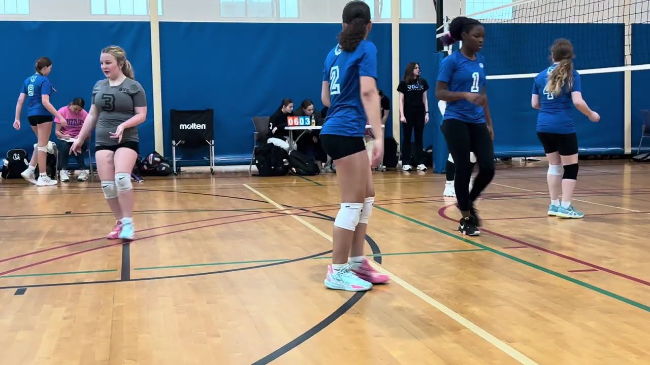 Grizzlies vs. KCJV Blue Set 1